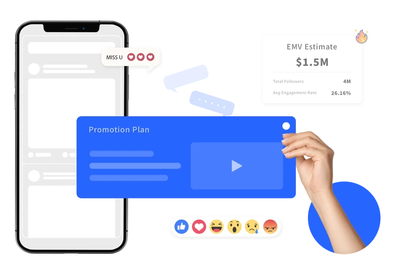 Social Media Strategy