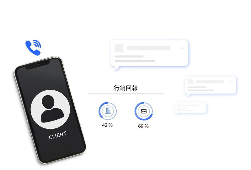 Full tracking of customer interactions to enhance marketing effectiveness