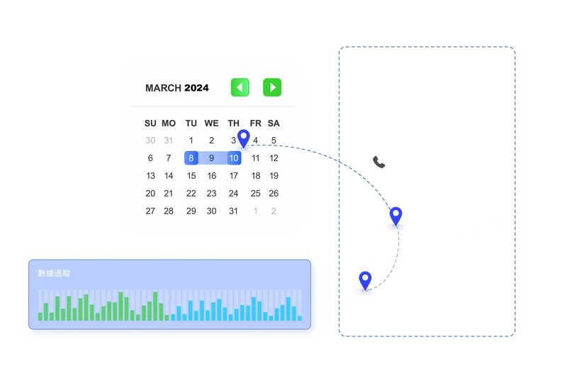 Unified analytics platform for a comprehensive view of marketing effectiveness