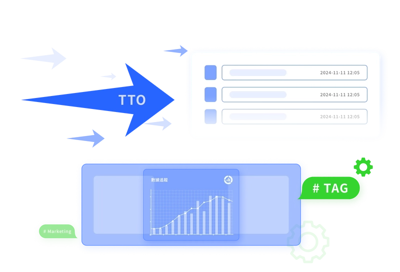 TTO Label Tracking System and Leadbox Pre-Sales Tracking Tool