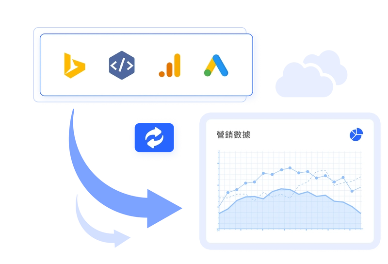 Multi-platform data transfer and synchronization