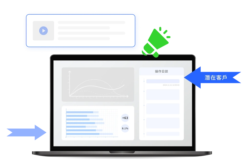 Automated Lead Stage Updates and Ad Optimization