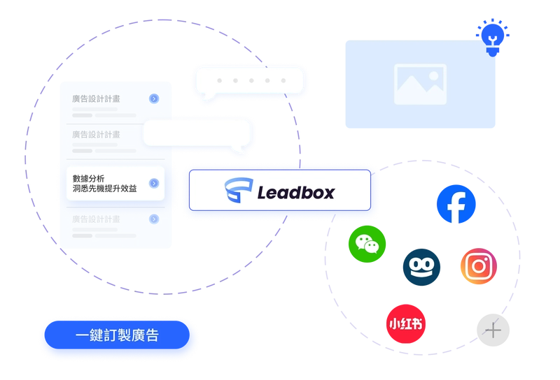 multimedia advertising