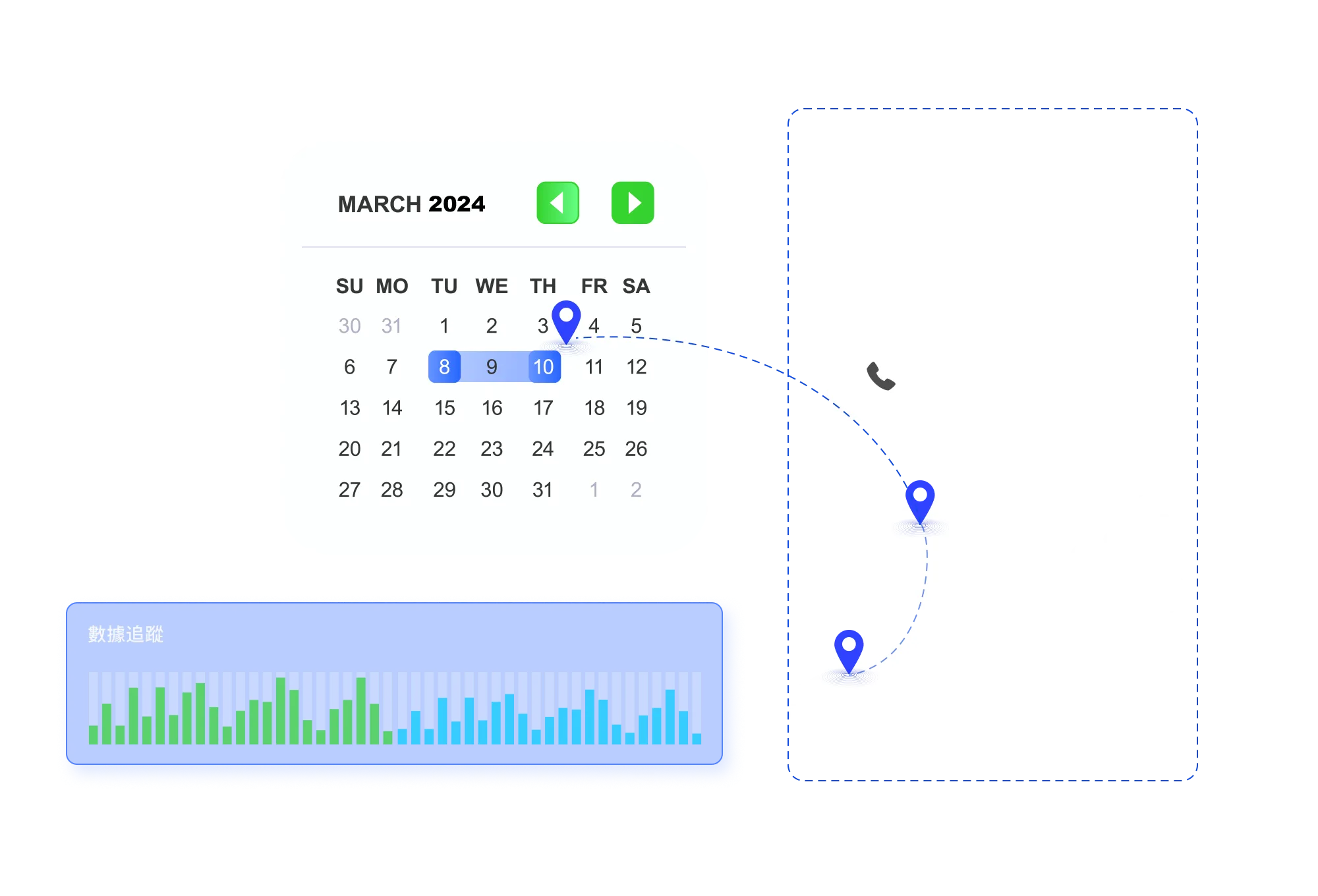 Unified analytics platform for a comprehensive view of marketing effectiveness