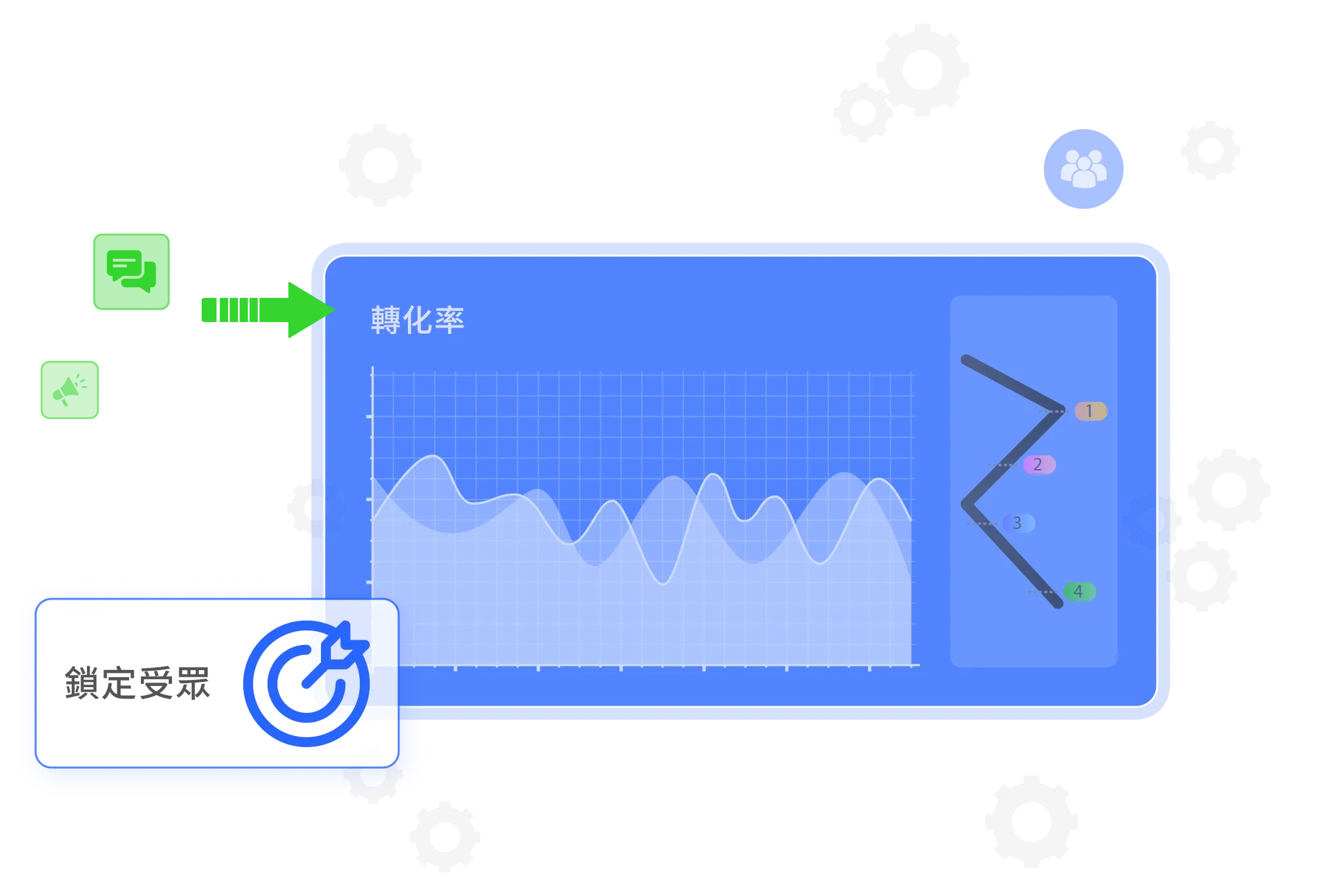 Precision Audience Targeting and Data-Driven Advertising Strategies