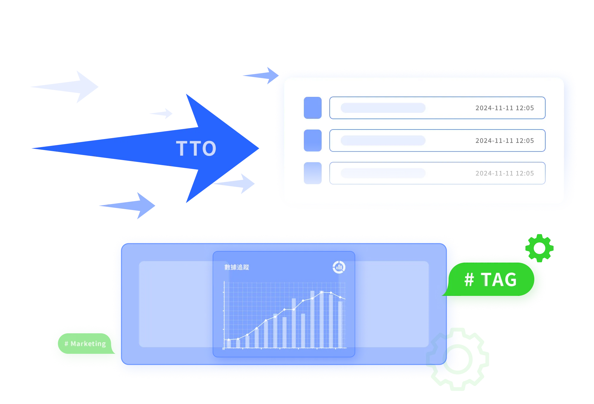 TTO Label Tracking System and Leadbox Pre-Sales Tracking Tool